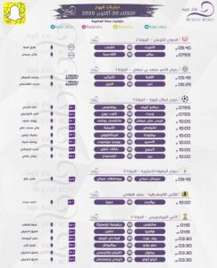 ترددات قنوات مشاهدة دوري ابطال اوروبا اليوم يناير 2020 مجانا دوري ابطال اوروبا اليوم 20-10-2020
